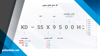 كد نامبر سونی